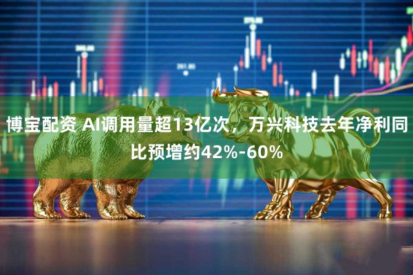 博宝配资 AI调用量超13亿次，万兴科技去年净利同比预增约42%-60%